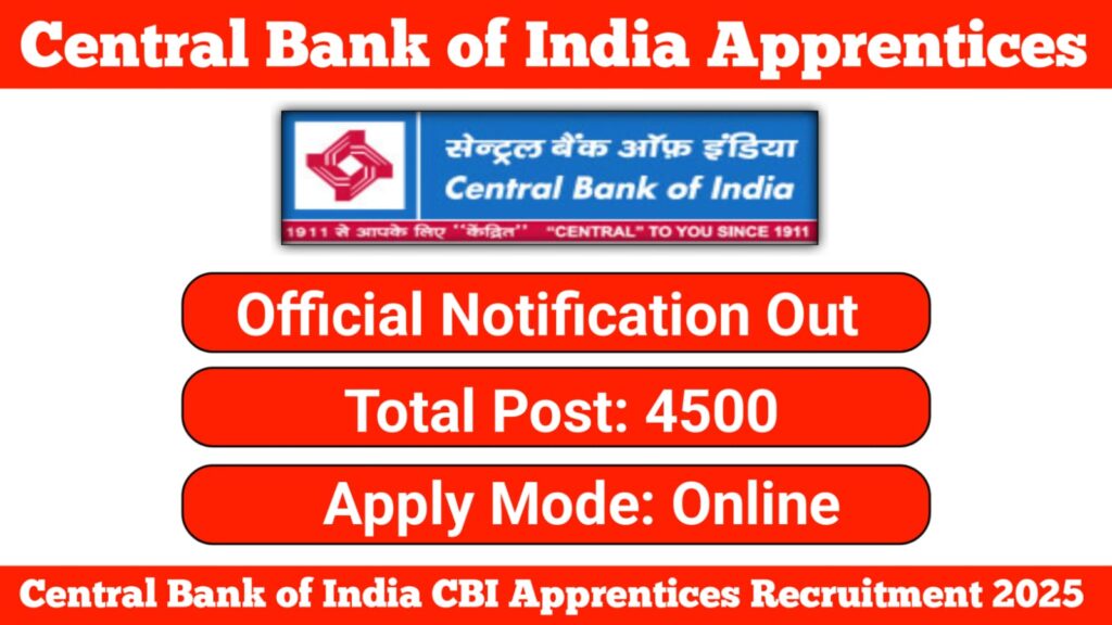 CBI Apprentice Recruitment 2025