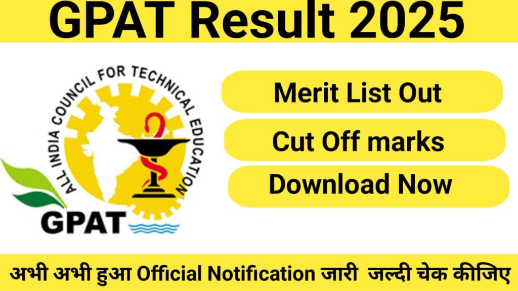 GPAT Result 2025