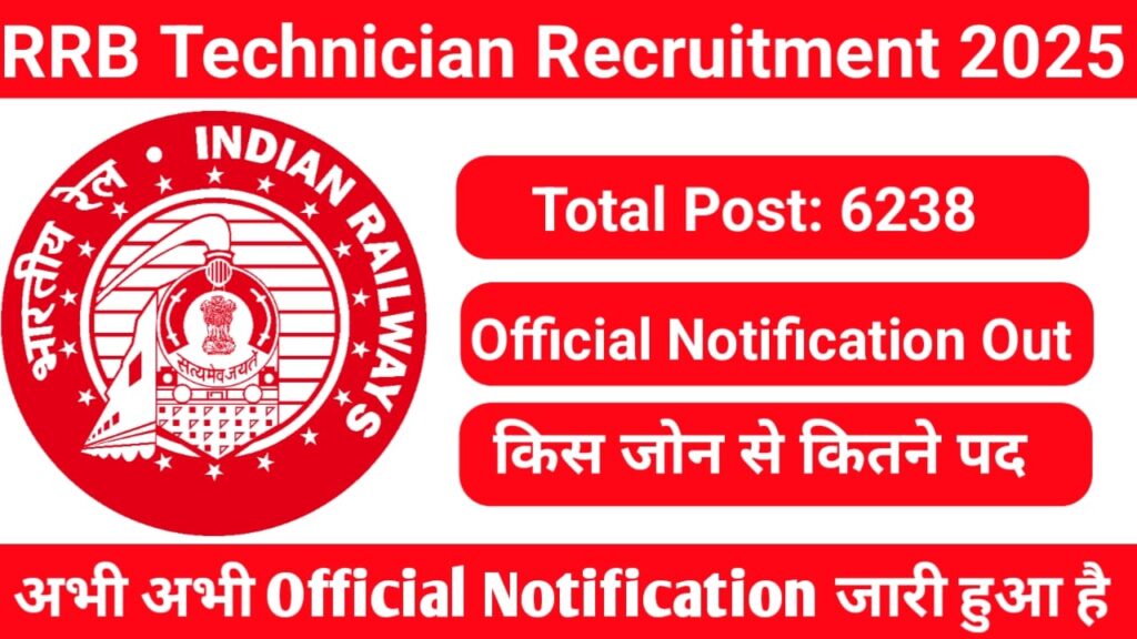 RRB Technician Vacancy 2025