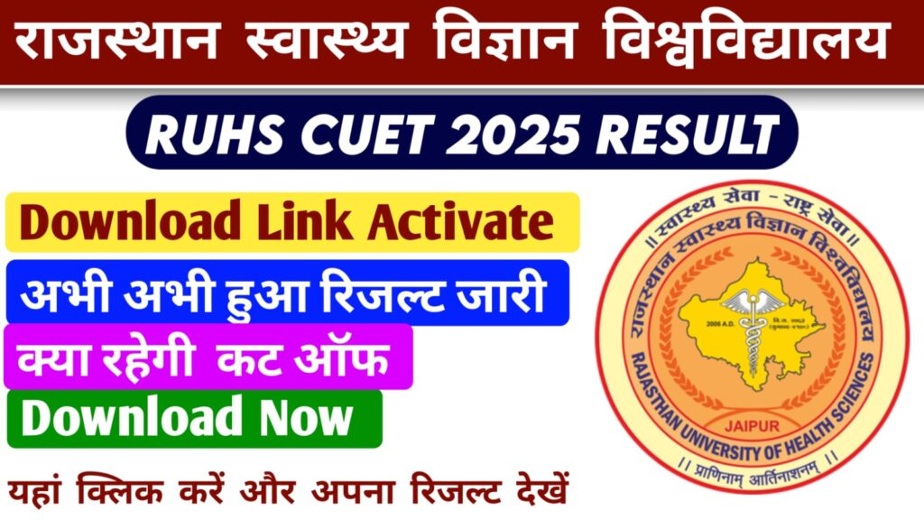 RUHS CUET 2025 Result