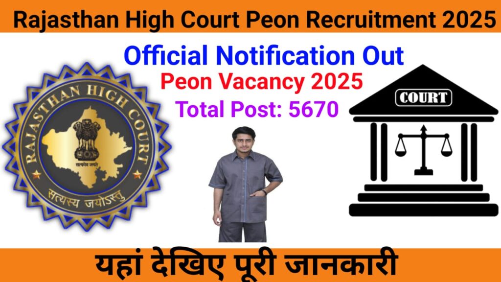 Rajasthan High Court Peon Recruitment 2025