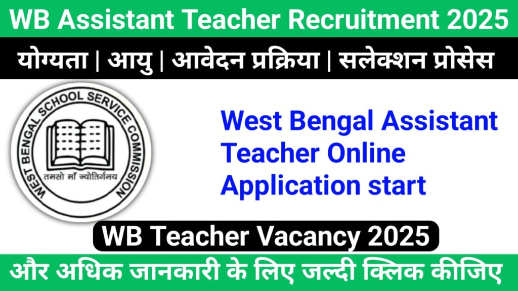WB Assistant Teacher Recruitment 2025