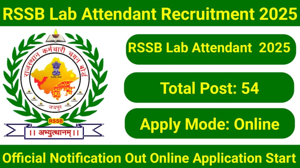 RSSB Lab Attendant Recruitment 2025